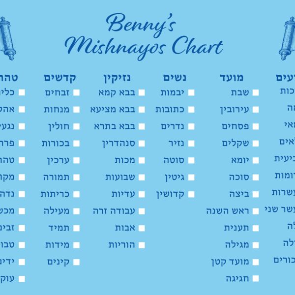 Mishnayos magnet Thumbnail